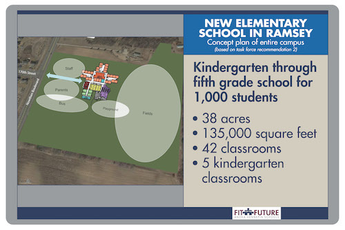 New Ramsey elementary school conecpt plan 